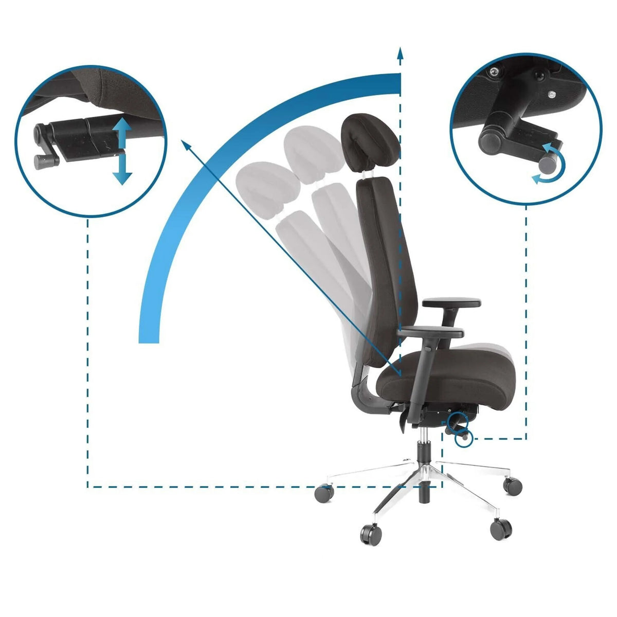 Adjustable backrest and mechanism of the Professional Office Chair PRO-TEC 400 by hjh OFFICE