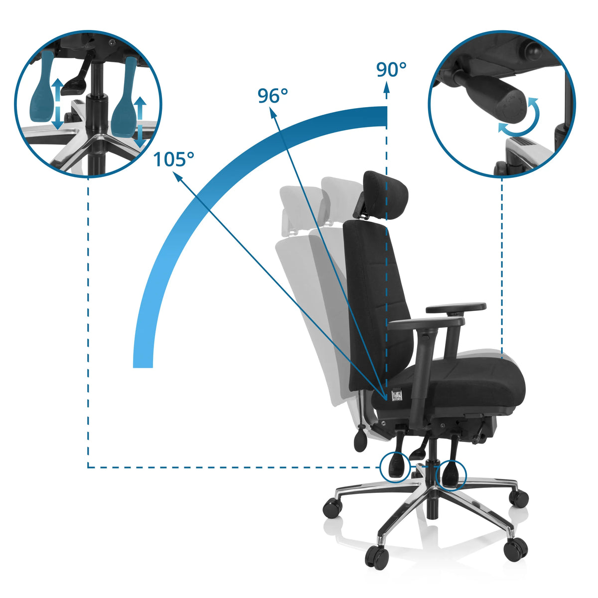 Adjustable backrest with tilt angles of 90, 96 and 105 degrees of the PHOENIX PRO I Professional Office Chair by hjh OFFICE