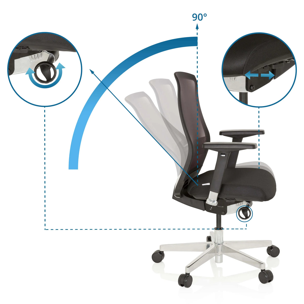 Adjustable backrest with a 90 degree tilt angle of the High End Office Chair FOUNTAINE by hjh OFFICE