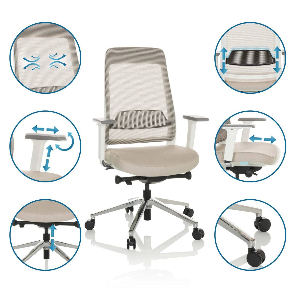 Adjustable features of the Professional Office Chair CHIARO T2 WHITE in beige and grey by hjh OFFICE
