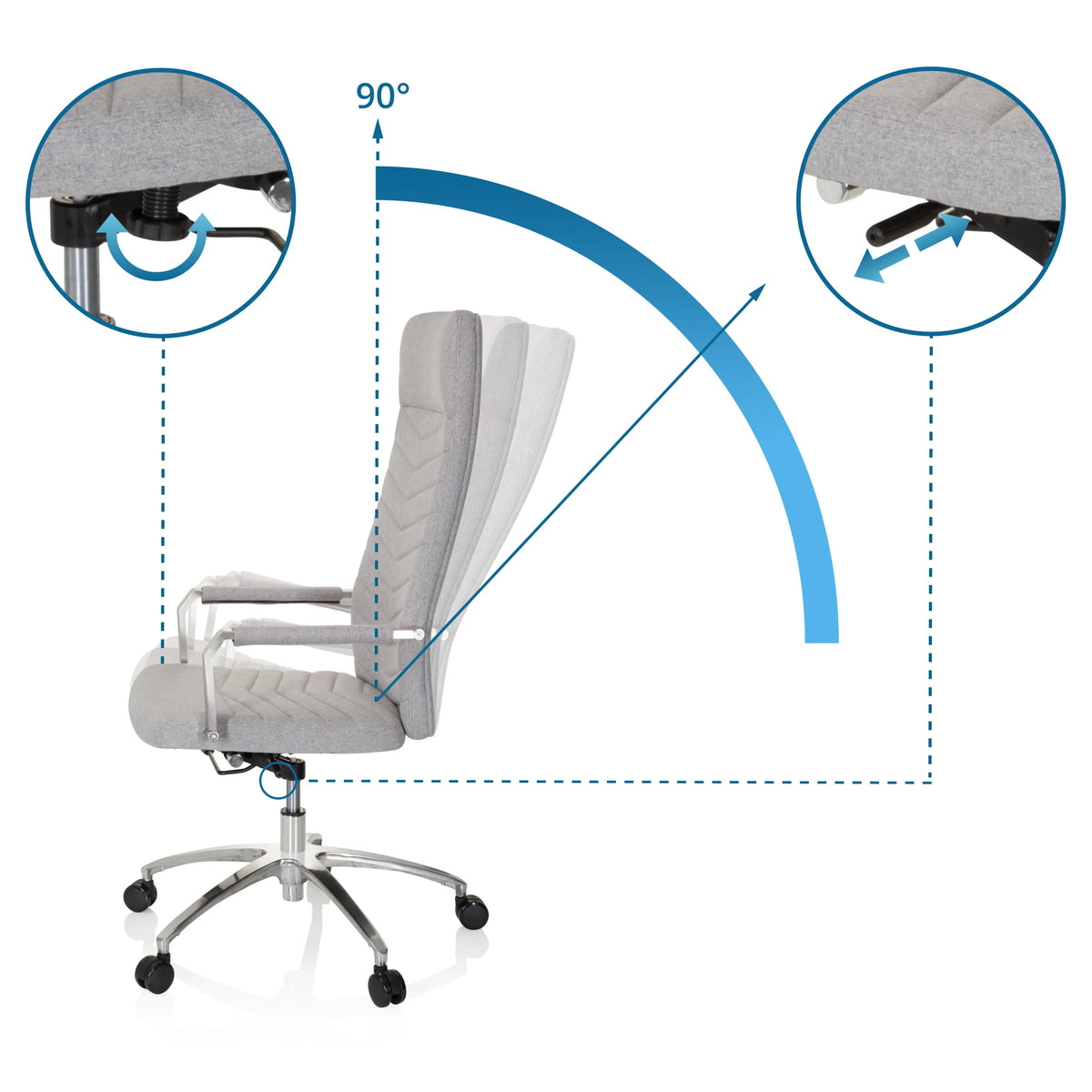 Adjustable backrest with inclination up to 90 degrees of the Home Office Chair SARANTO PLUS by hjh OFFICE