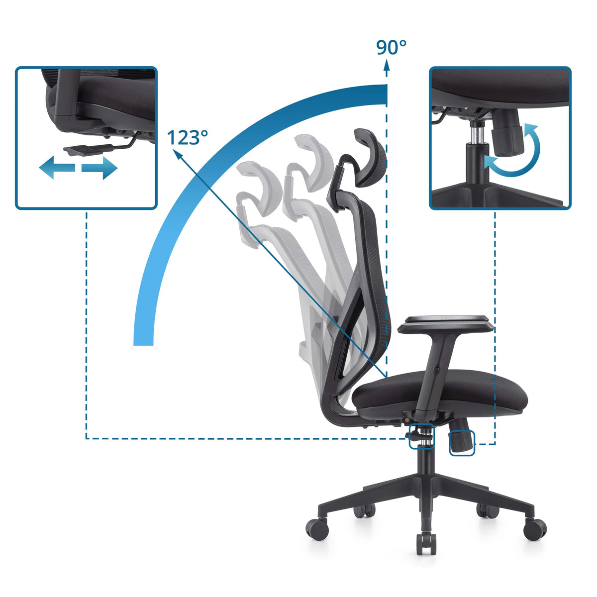 Adjustable backrest with an incline of 90 to 123 degrees of the Home Office Chair BLACORE by MyBuero