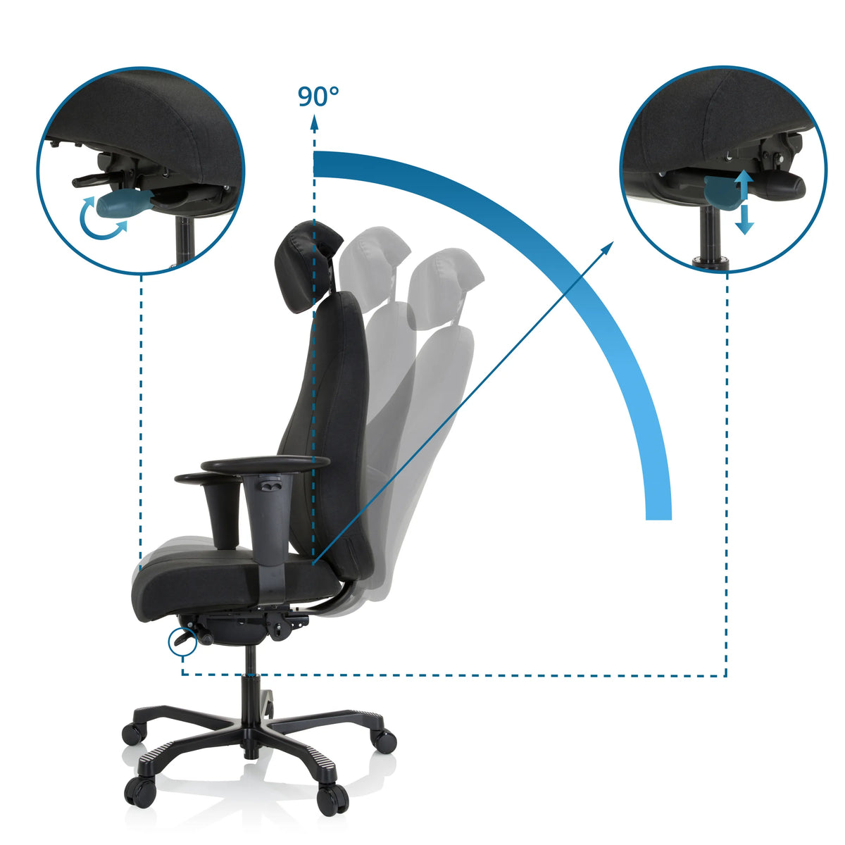 Adjustable backrest with a 90 degree incline angle of the Professional Executive Chair RESISTIO XXL by hjh OFFICE