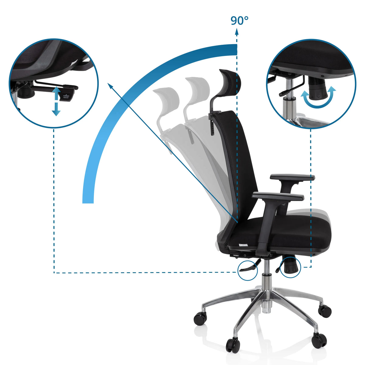 Adjustable backrest with tilt up to 90 degrees of the Professional Office Chair PROFONDO PRO by hjh OFFICE