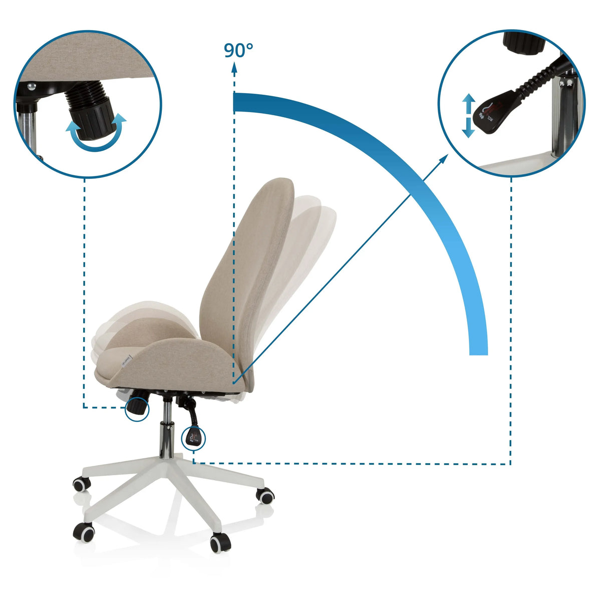 Adjustable backrest with 90° tilt and adjustment wheel of the AVEA I Home Office Chair by hjh OFFICE