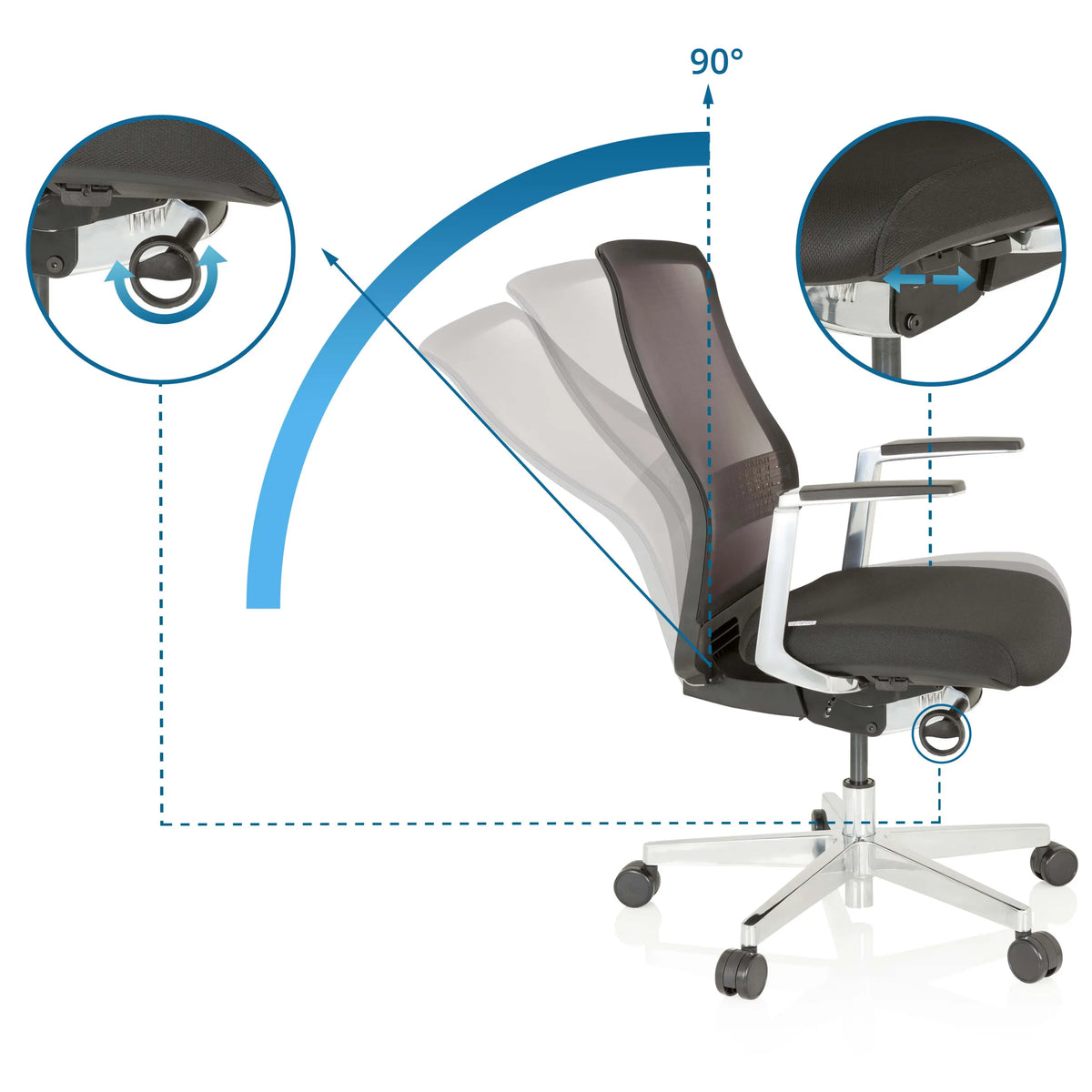 Adjustable backrest of the FOUNTAINE PRO High End Office Chair with a tilt angle of 90° by hjh OFFICE