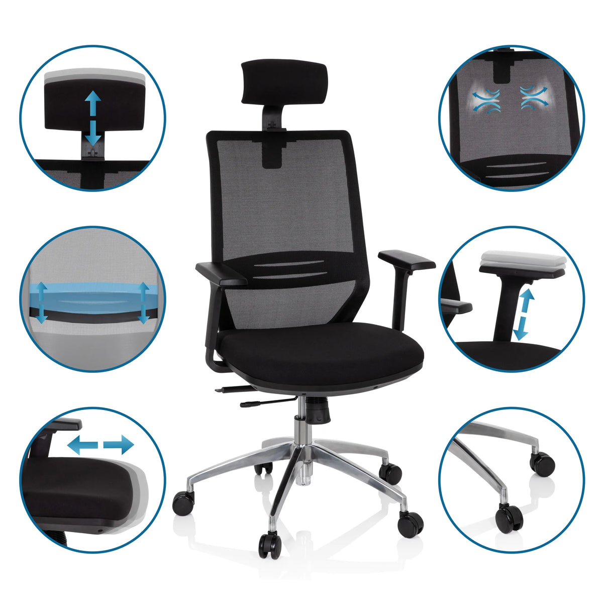 Various adjustment options of the Professional Office Chair PROFONDO PRO in black with detailed views by hjh OFFICE