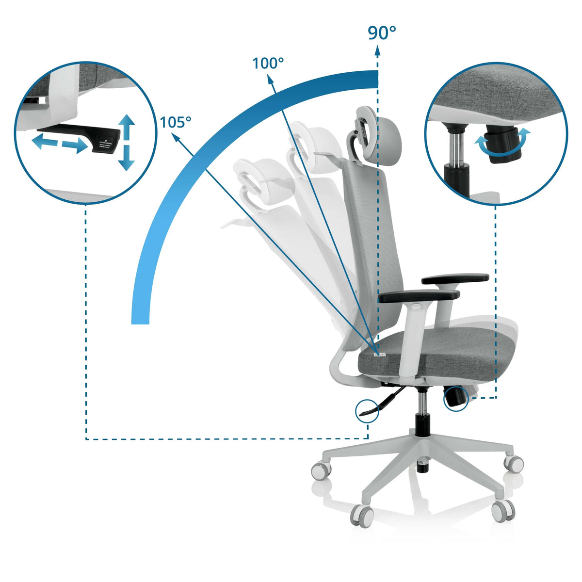 Adjustable backrest with tilt angles of 90°, 100° and 105° of the Professional Office Chair COMFIO WMH by hjh OFFICE