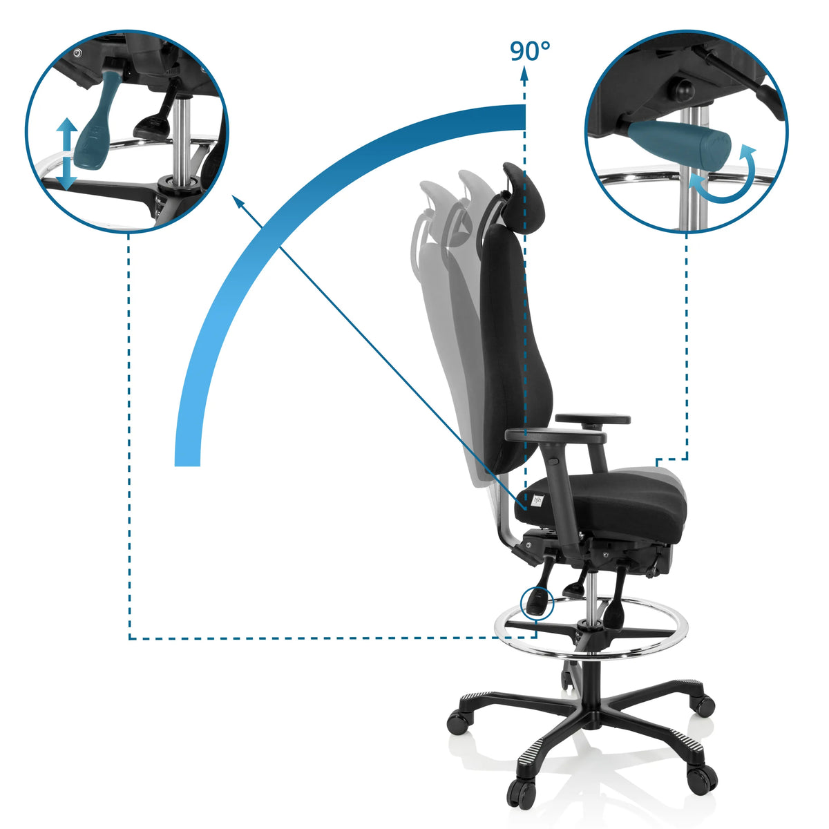 Reclining backrest with 90-degree fixation of the Counter chair RESISTIO WORK by hjh OFFICE