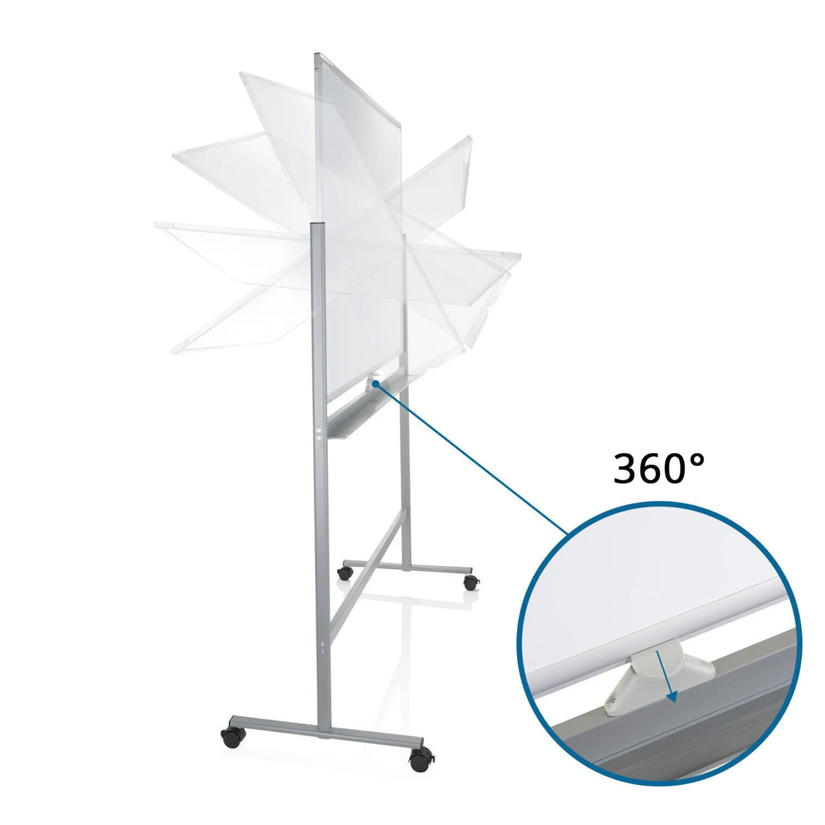 360-degree rotation mechanism of the MULTIBOARD I Whiteboard in white and silver by hjh OFFICE