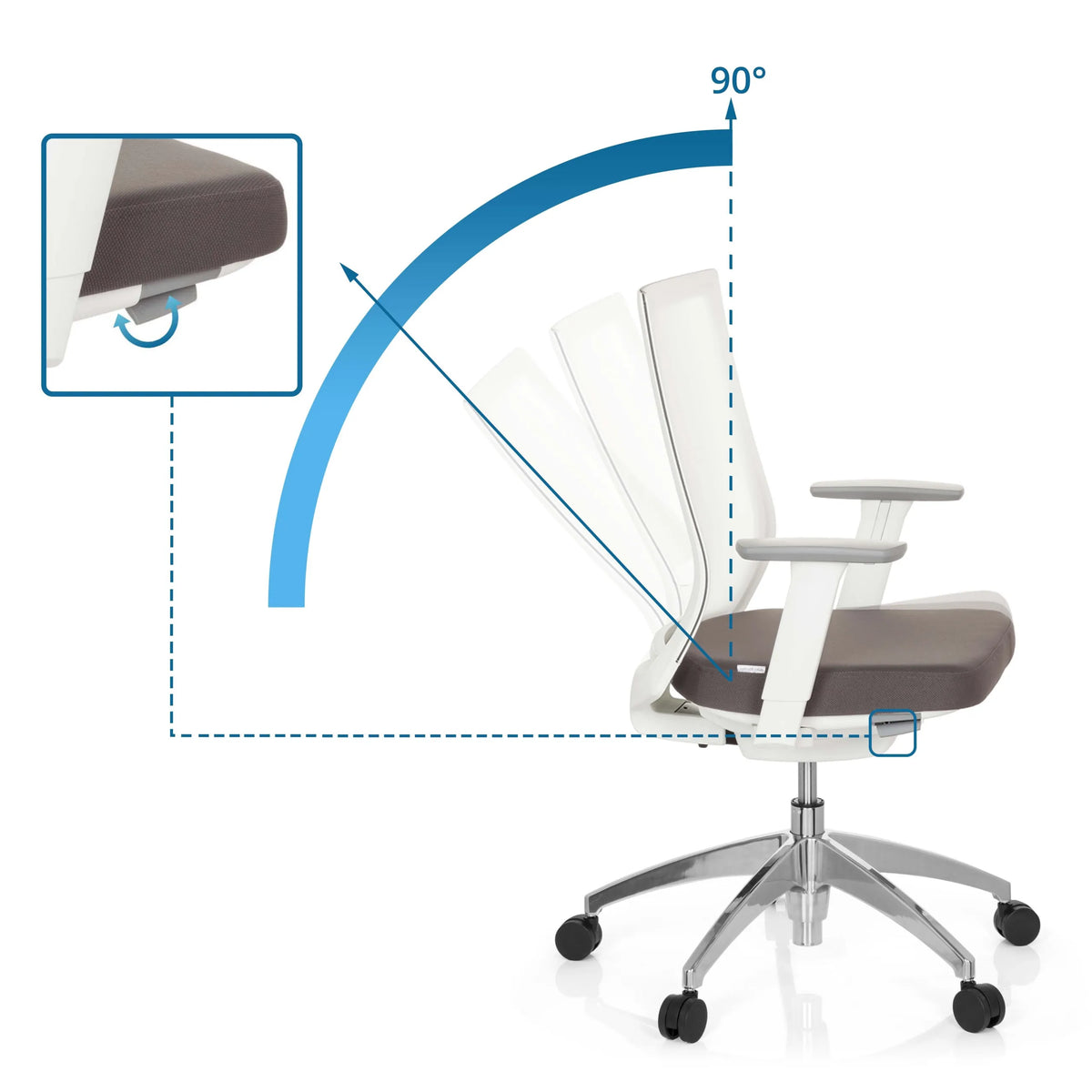 Adjustable backrest with a 90-degree tilt angle of the Professional Office Chair ASPEN WHITE by hjh OFFICE