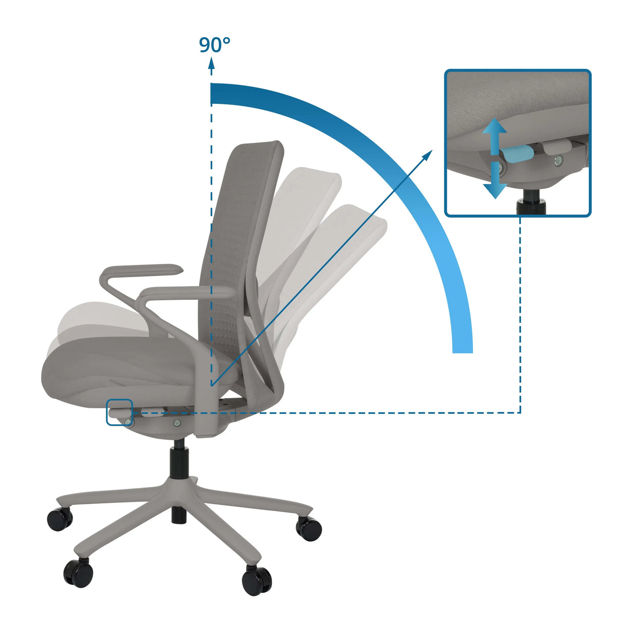 Adjustable backrest of the High End Office Chair VERVIO with a tilt angle of 90 degrees by hjh OFFICE