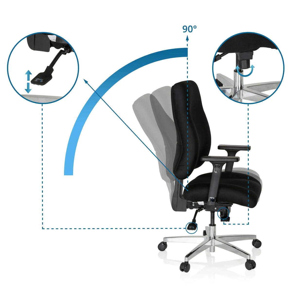 Adjustment options of the Professional Office Chair ZENIT COMFORT with 90 degree backrest by hjh OFFICE