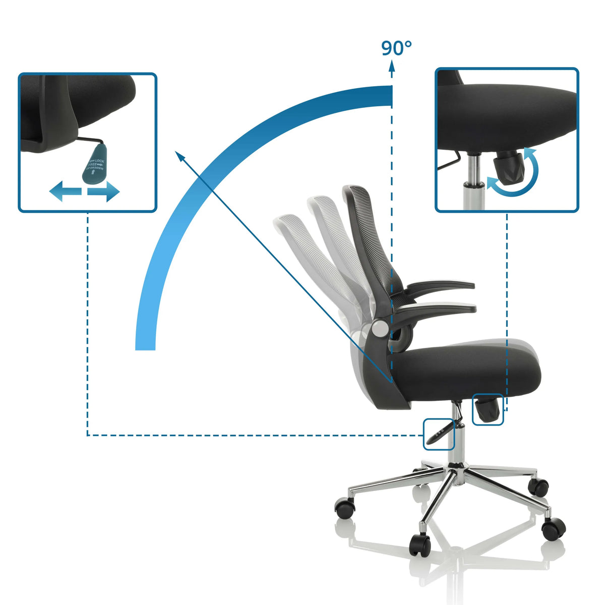 Adjustment mechanisms of the Home Office Chair MIKO B ECO including 90-degree backrest by hjh OFFICE