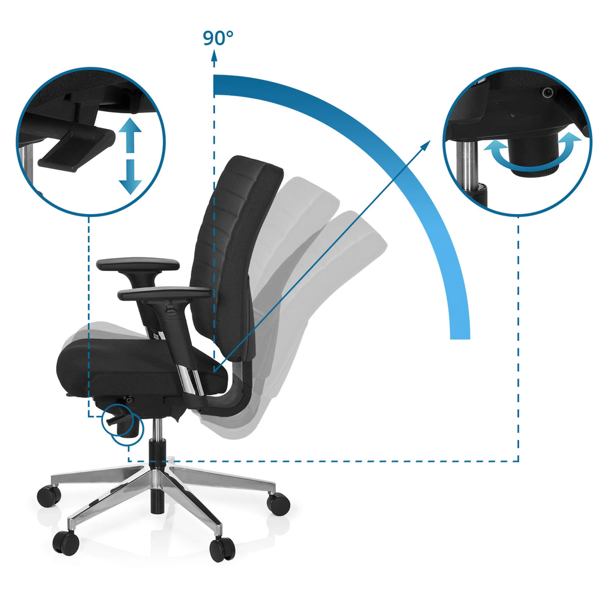 Adjustment options for the backrest and seat height of the Professional Office Chair PRO-TEC 350 with 90° recline by hjh OFFICE