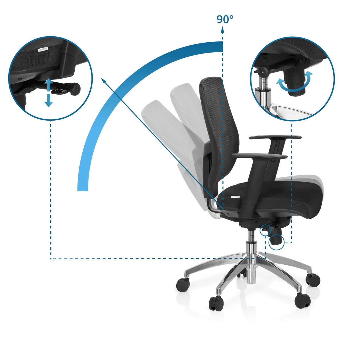 Adjustable backrest with 90 degree tilt angle of the Professional Office Chair NET 90 by hjh OFFICE