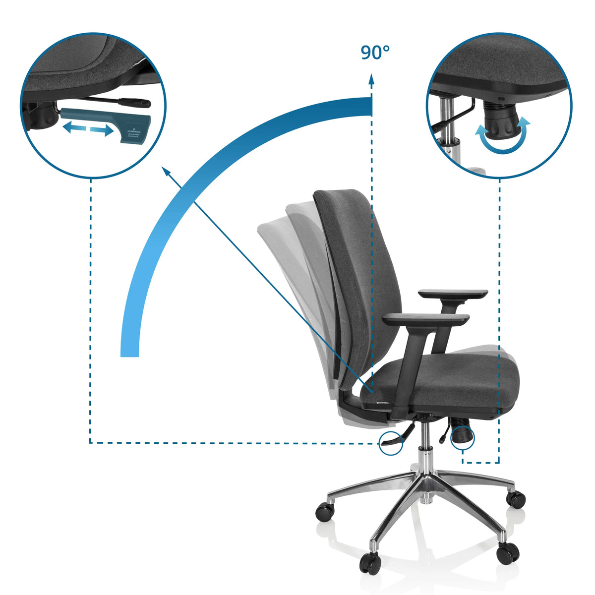 Adjustable backrest with a 90-degree inclination angle of the Professional Office Chair INTEGRIO I by hjh OFFICE