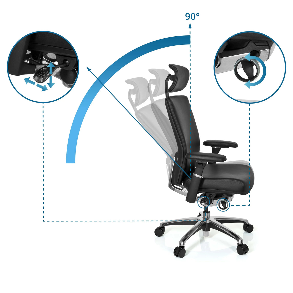 Tilt adjustment and backrest adjustment up to 90 degrees of the Professional Office Chair NOVA by hjh OFFICE
