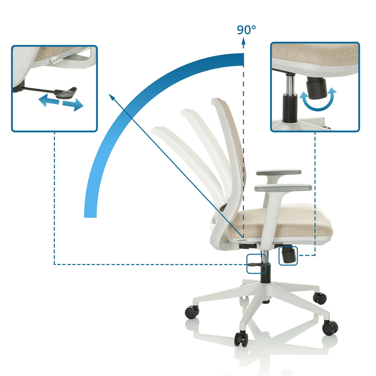 Adjustable backrest with 90 degree tilt and seat height adjustment of the Home Office Chair PROFONDO ECO W by hjh OFFICE