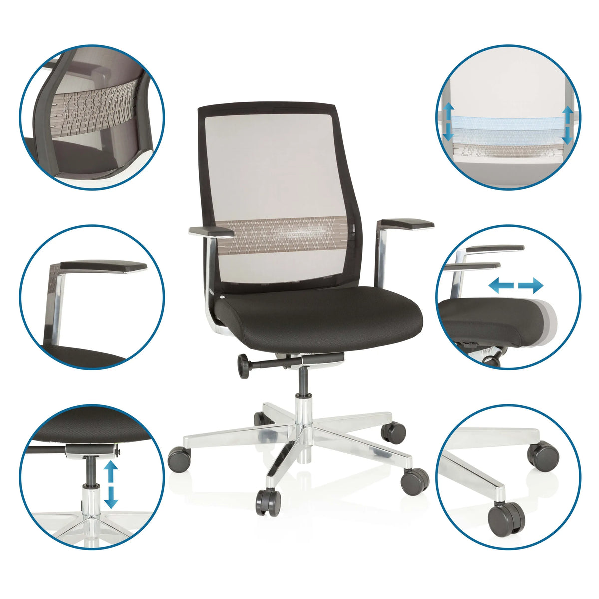 High End Office Chair FOUNTAINE PRO in black with detailed views of the adjustment options and materials by hjh OFFICE